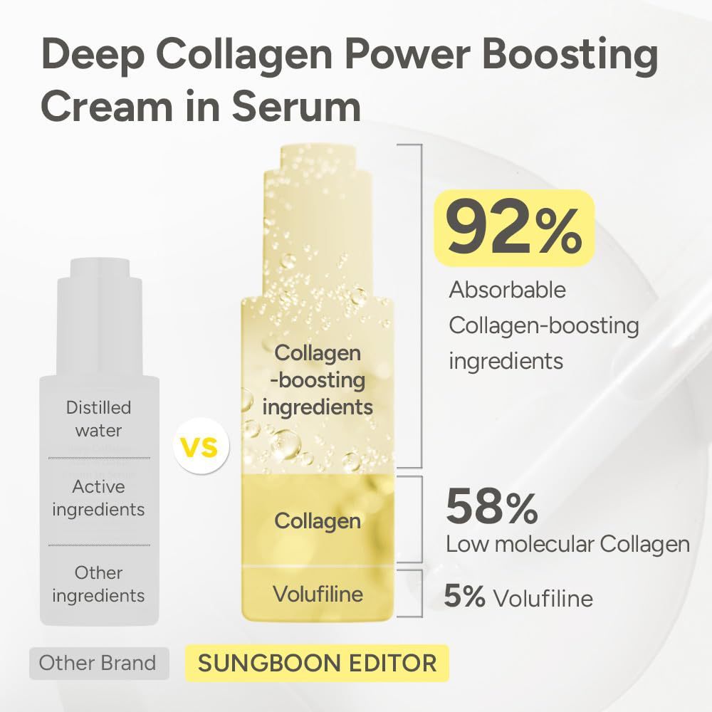 Deep Collagen Power Boosting Serum