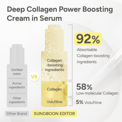 Deep Collagen Power Boosting Serum