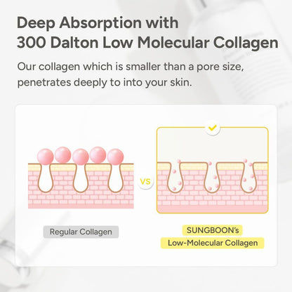 Deep Collagen Power Boosting Serum